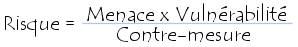 risque=(menace * vulnerabilite)/ contre_mesure