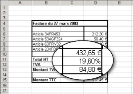 saisie de données numériques dans le tableur